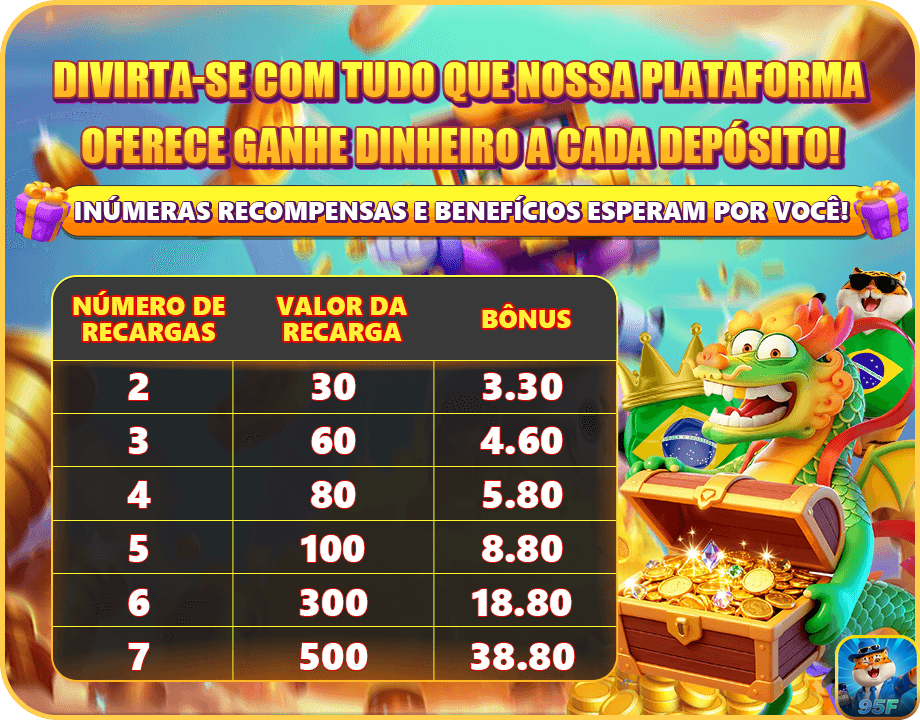 95f.com acesse premiado jogo